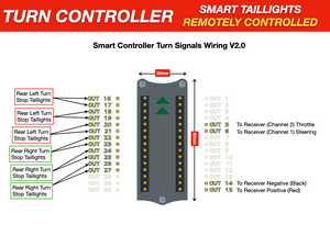 Smart Tail Lights for LOSI 69 Camaro 22S No Prep Drag Car + Controller