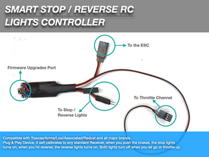 Stop and Reverse Lights controller Module for All Standard Receivers Traxxas Arrma Losi Redcat...